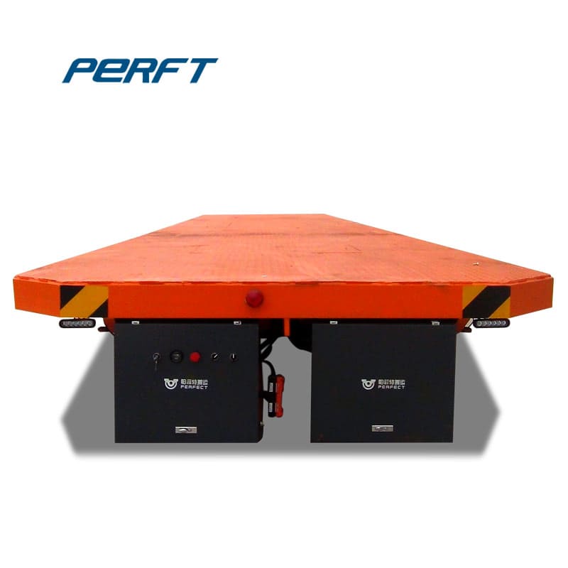 Lifting Products Geared Beam Trolley — 30-Ton Capacity, 5.83 